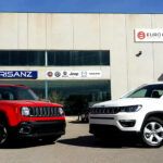 Renegade o Compass. ¿Con cuál te quedas tú?