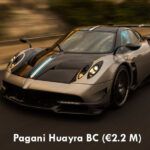 Los 10 coches más caros del mundo (2018)