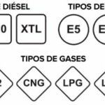 Nuevo etiquetado en las gasolineras. ¿Y ahora qué le echo a mi coche?